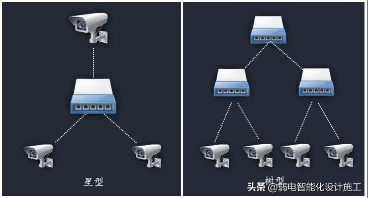 TP-Link摄像头设备在商业环境中的应用_摄像机应用场景_摄像头应用场景
