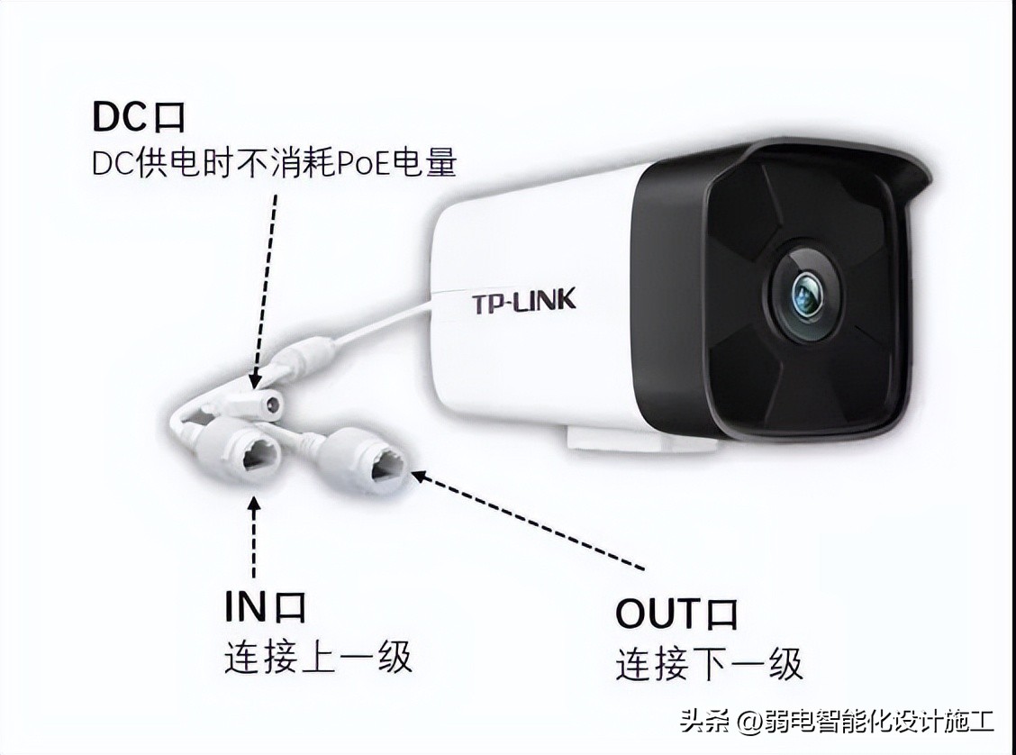 摄像机应用场景_摄像头应用场景_TP-Link摄像头设备在商业环境中的应用