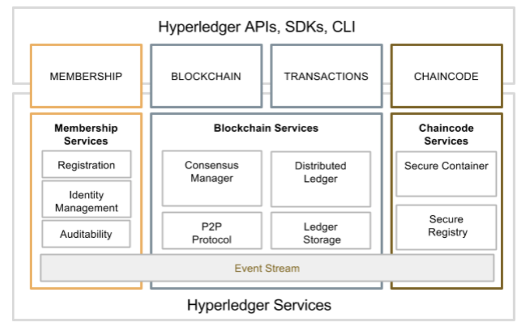 屏幕快照 2018-07-04 下午6.45.09.png-136.4kB