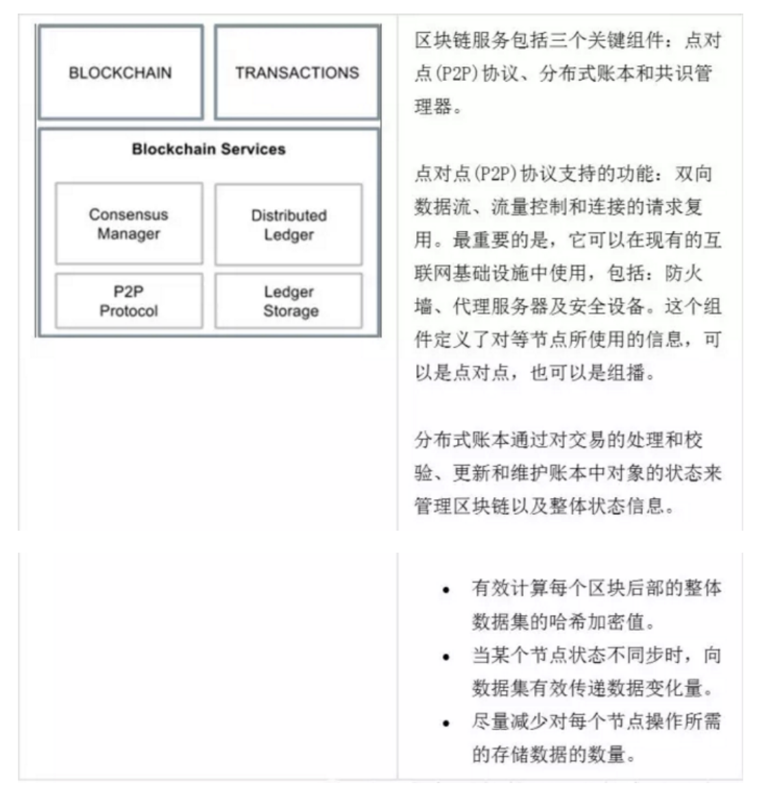 屏幕快照 2018-07-04 下午6.46.36.png-682.9kB