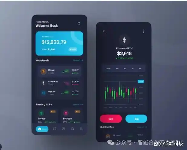 合约货币智能数字结合交易_智能合约数字货币_数字货币与智能合约的结合