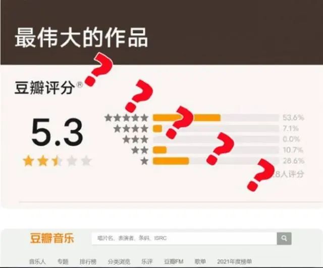 周杰伦的新歌入围多项音乐奖项_周杰伦入围金曲奖_周杰伦歌曲奖项