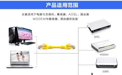 接网线的路由器_网线接入路由器_TP-LINK路由器网线连接过程中需注意的安全事项