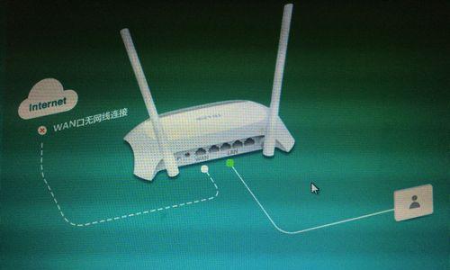 网线接入路由器_接网线的路由器_TP-LINK路由器网线连接过程中需注意的安全事项