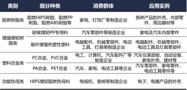TPU抗氧化与耐腐蚀性能分析_TPU抗氧化与耐腐蚀性能分析_TPU抗氧化与耐腐蚀性能分析
