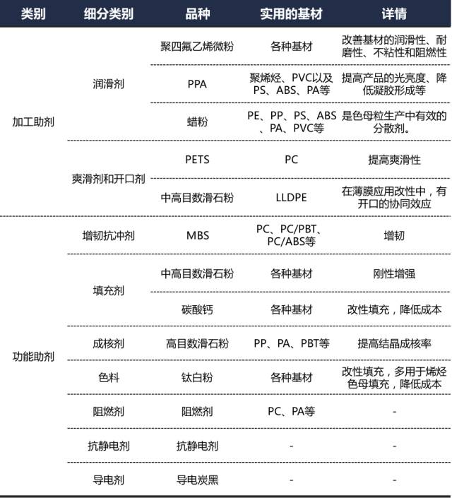 TPU抗氧化与耐腐蚀性能分析_TPU抗氧化与耐腐蚀性能分析_TPU抗氧化与耐腐蚀性能分析