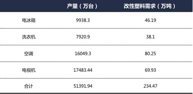 TPU抗氧化与耐腐蚀性能分析_TPU抗氧化与耐腐蚀性能分析_TPU抗氧化与耐腐蚀性能分析