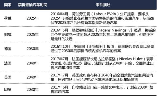 TPU抗氧化与耐腐蚀性能分析_TPU抗氧化与耐腐蚀性能分析_TPU抗氧化与耐腐蚀性能分析