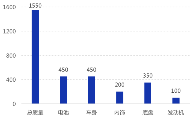 TPU抗氧化与耐腐蚀性能分析_TPU抗氧化与耐腐蚀性能分析_TPU抗氧化与耐腐蚀性能分析