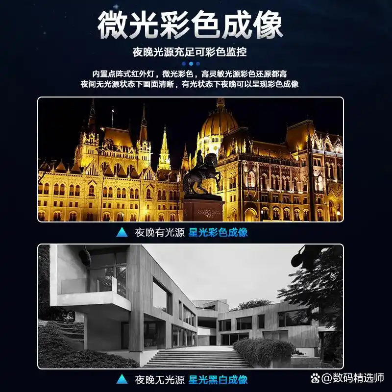 TP-Link摄像头的环境适应能力强大_摄像头工作环境_摄像头方案有哪些