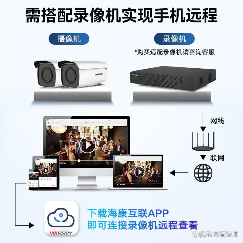 TP-Link摄像头的环境适应能力强大_摄像头方案有哪些_摄像头工作环境