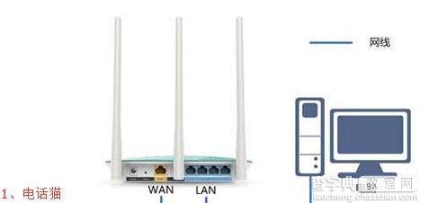 tp-linkwr842n无线路由器怎么设置1