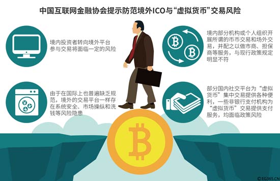 流动性相关资产_流动性资产余额是什么意思_USDT与资产流动性的关系