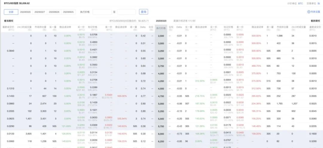 如何通过USDT实现全球财富的增值？_财富增值渠道有何利弊_实现财富增长