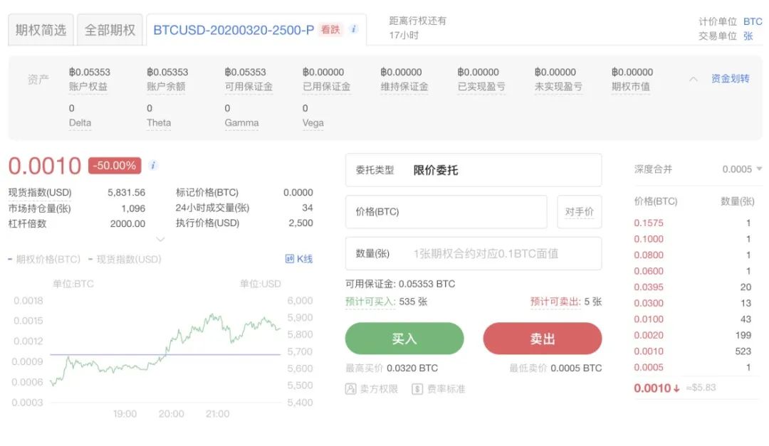 实现财富增长_财富增值渠道有何利弊_如何通过USDT实现全球财富的增值？