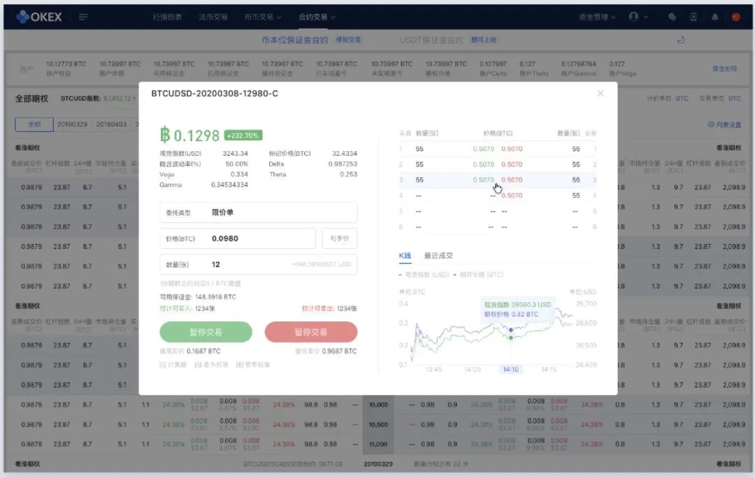 如何通过USDT实现全球财富的增值？_财富增值渠道有何利弊_实现财富增长