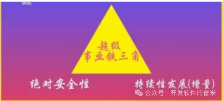 18个财富增值使用技巧_让财富增值_如何通过USDT实现全球财富的增值？