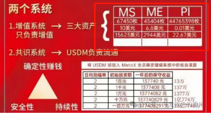 如何通过USDT实现全球财富的增值？_让财富增值_18个财富增值使用技巧