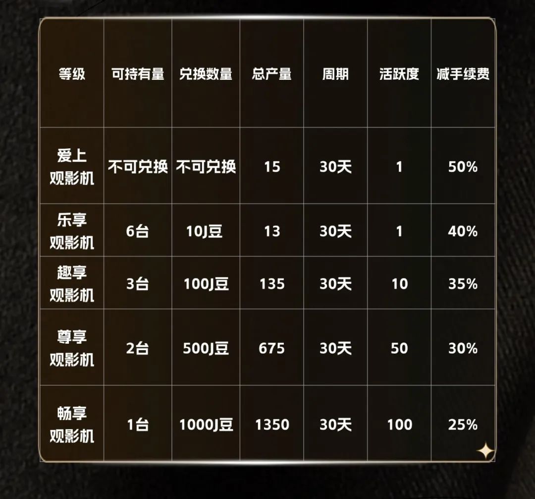 让财富增值_财富增值的不同渠道_如何通过USDT实现全球财富的增值?