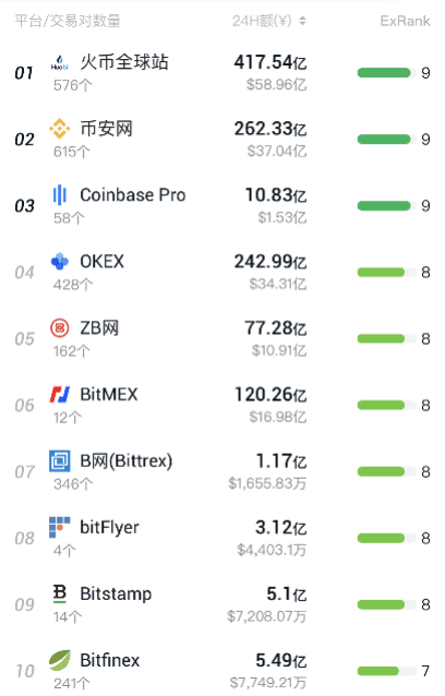 用USDT实现财富管理的高效化_财富优化_以财富管理为特色