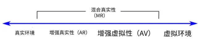 TPTP游戏与虚拟现实技术的影响力_虚拟现实技术对游戏的影响_虚拟现实能力