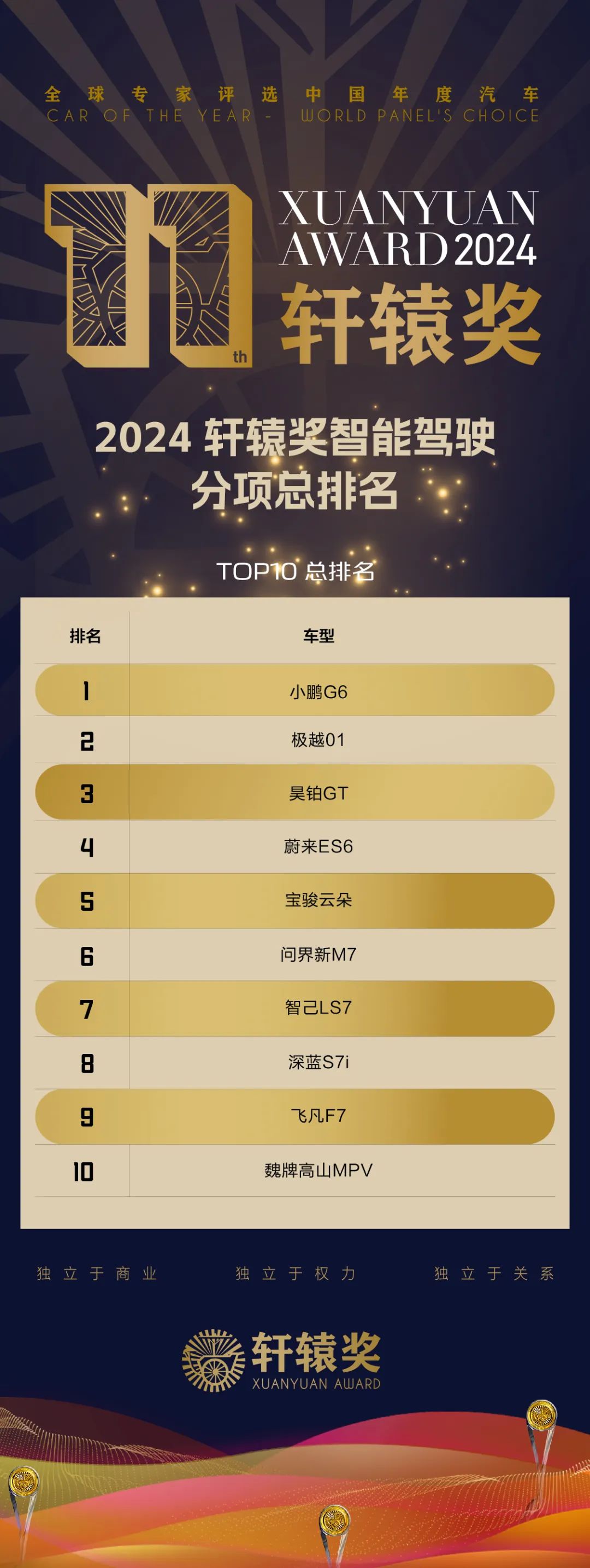 特斯拉汽车models_特斯拉Model Y：电动时代的创新力_特斯拉动力科技