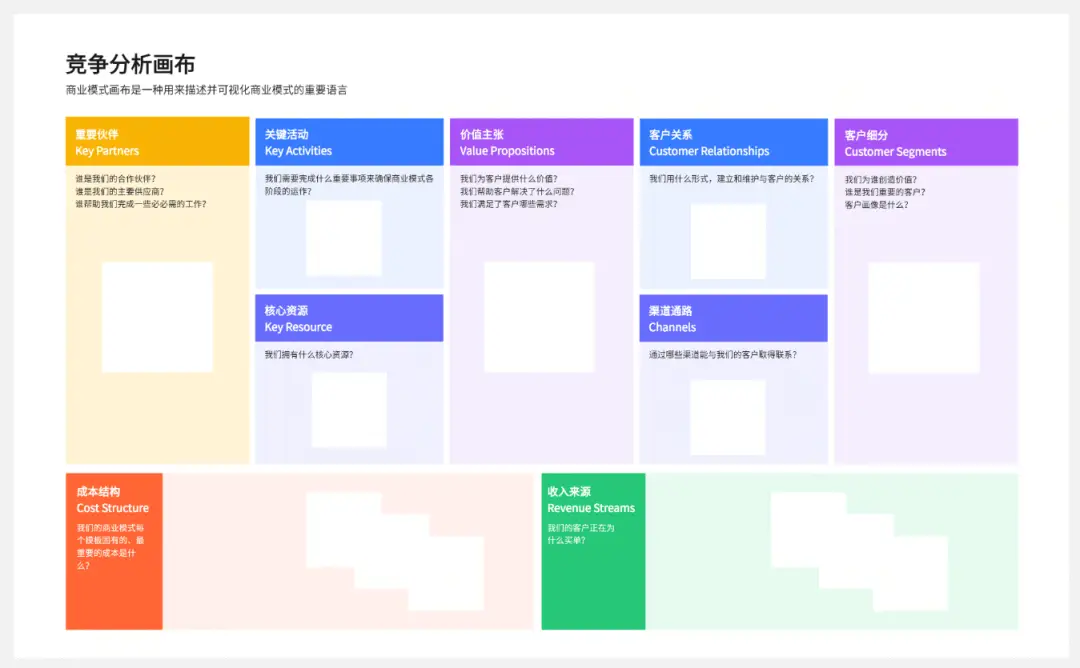 分析市场的工具_分析工具的运用_如何利用tokenpocket下载的分析工具进行市场研究?