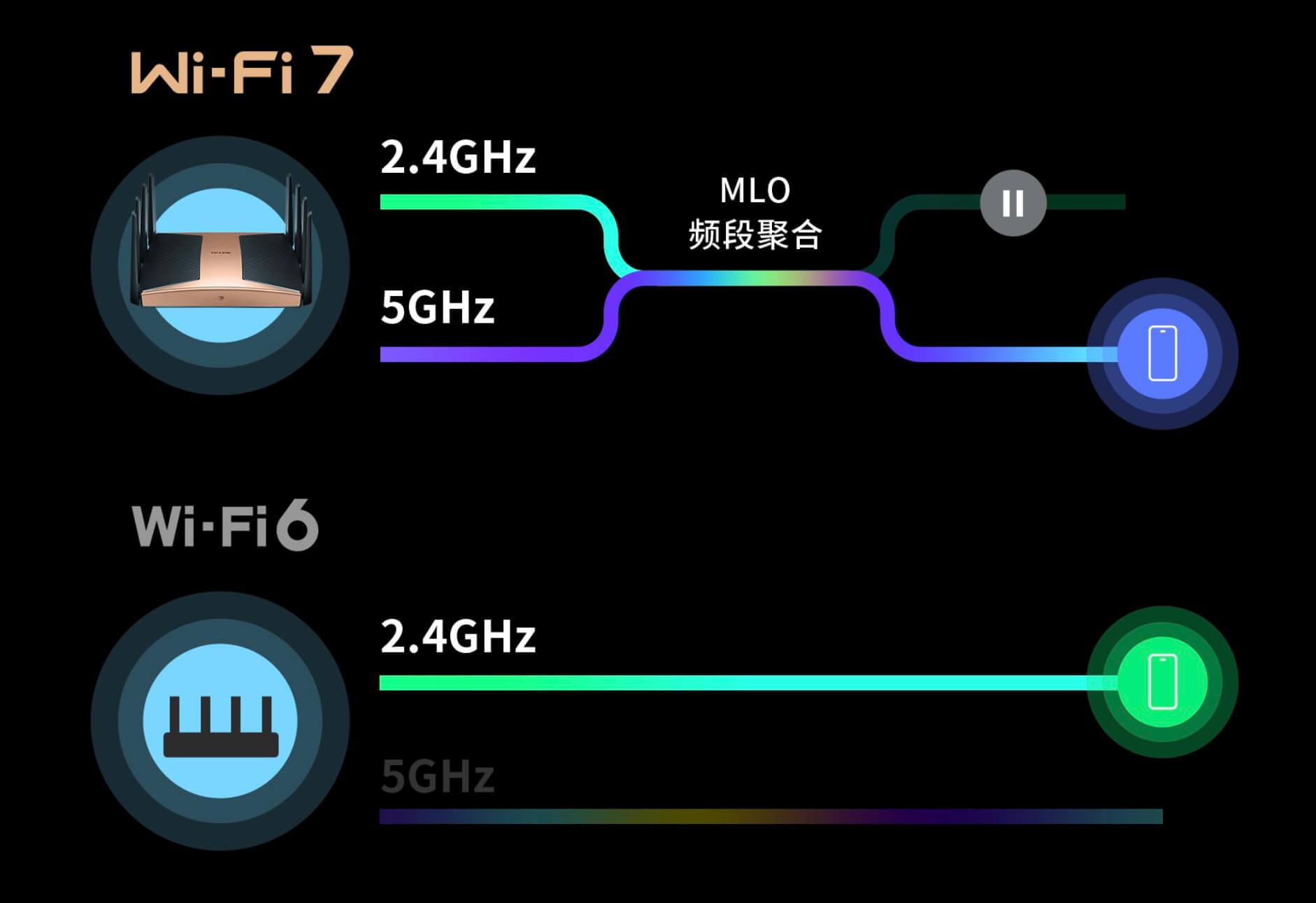 摄像头远程实时观看_使用TP-LINK APP远程查看摄像头录像的方式_远程录像监控