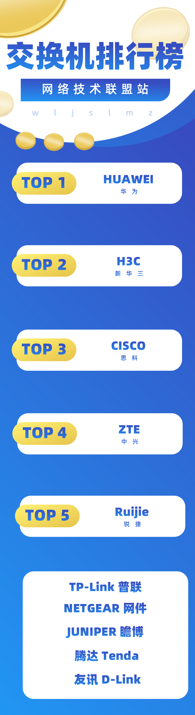 TP-Link路由器如何实现高效数据传输_路由器高吞吐传输速率选择_路由器无线高级设置传输功率