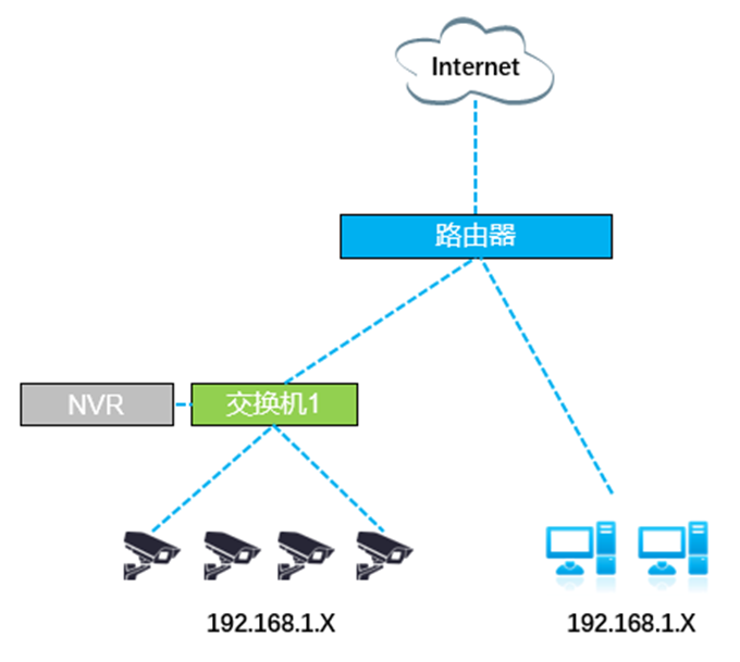 如何使用TP-Link路由器解决IP冲突问题_路由器冲突域_无线路由冲突
