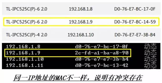 无线路由冲突_路由器冲突域_如何使用TP-Link路由器解决IP冲突问题