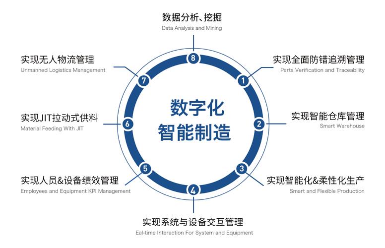 专业技能和增长智慧那个重要_用户分享：tp官方网站下载在财富增长中的重要性与影响！_互联网金融用户增长