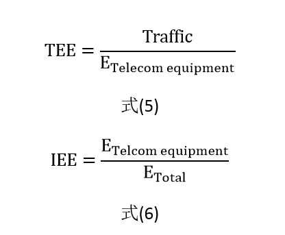 如何利用TP-Link APP优化无线设备的网络效率_无线网络优化技术_无线网络优化的优化思路