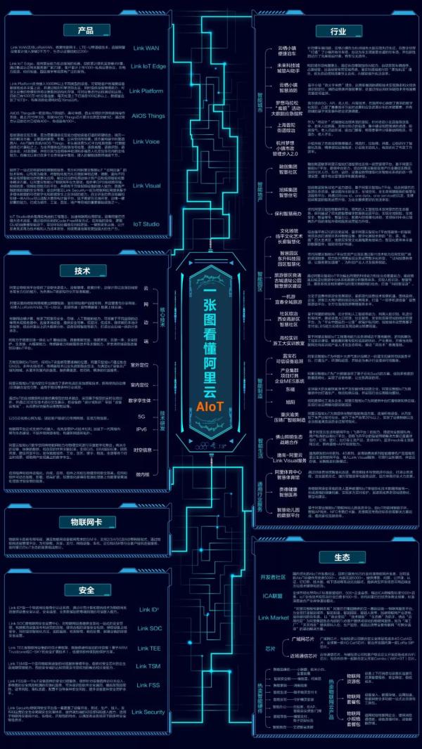 使用TP-LINK APP对无线设备进行数据统计_无线数据记录系统_tplink统计流量