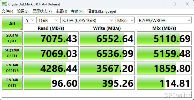 金泰克TP3500 SE 1TB固态硬盘的实际应用体验_金泰克固态硬盘128g价格_金泰克固态硬盘参数