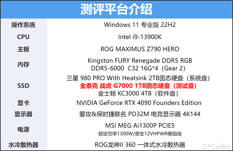 金泰克固态硬盘参数_金泰克固态硬盘128g价格_金泰克TP3500 SE 1TB固态硬盘的实际应用体验