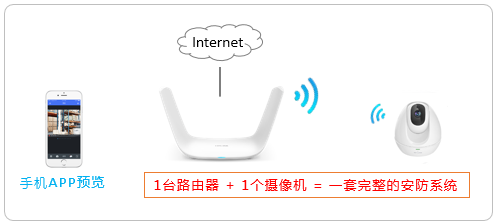 tp-link用户端设备_tplink无线客户端设置_怎么通过TP-LINK APP设置客户端设备