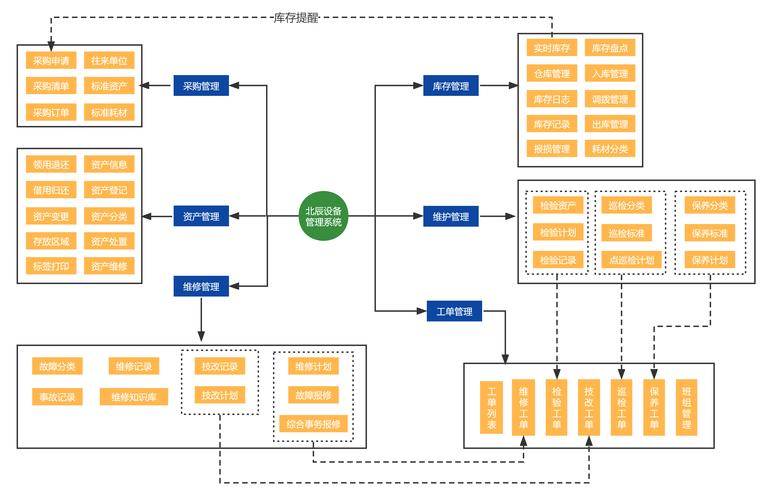 钱包测试大概需要多久_钱包鉴定平台_如何在tokenpocket钱包官网下载app中设置定期资产监控与评估？