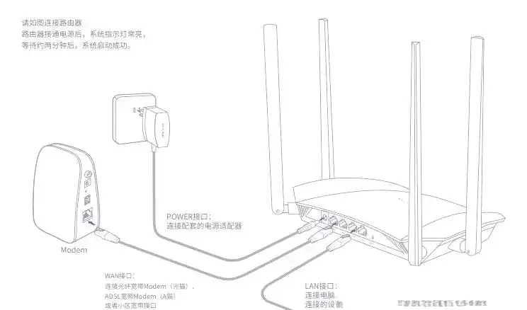 网线常用接线_常见路由器网线连接问题与TP-LINK解决方案_网线连接器怎么接线