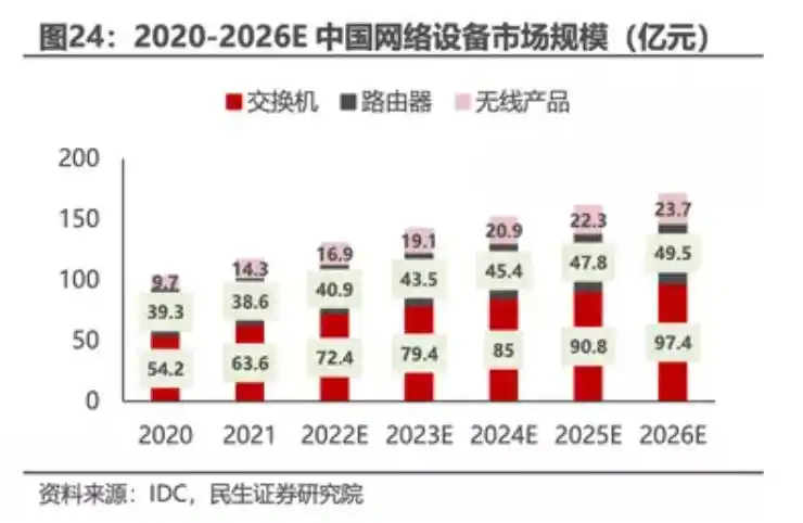 家居美学是什么_TP-Link路由器的设计美学提升家居环境_家居美学搜罗