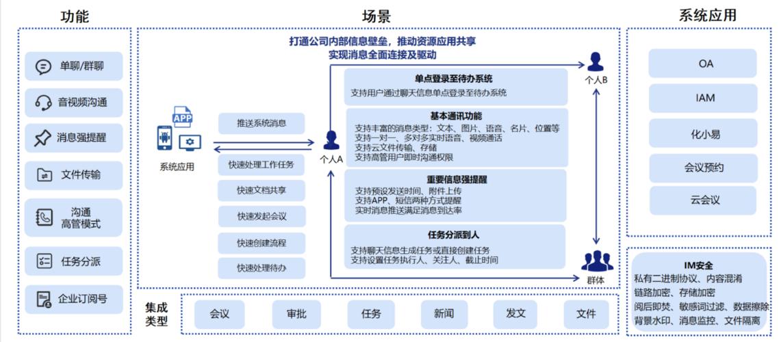 正版官网下载_如何通过tp官方正版下载的功能实现高效的信息获取与分析？_正式的官方版本下载
