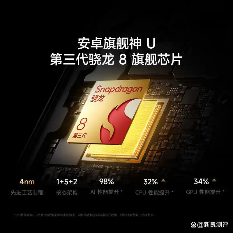 型号小米适合手机选择什么_如何选择适合你的小米手机型号?_型号小米适合手机选择哪款