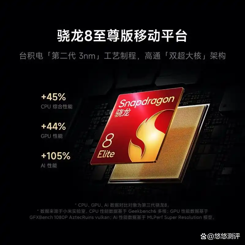 什么型号的小米手机好_如何选择适合你的小米手机型号?_小米手机那个款式比较适合