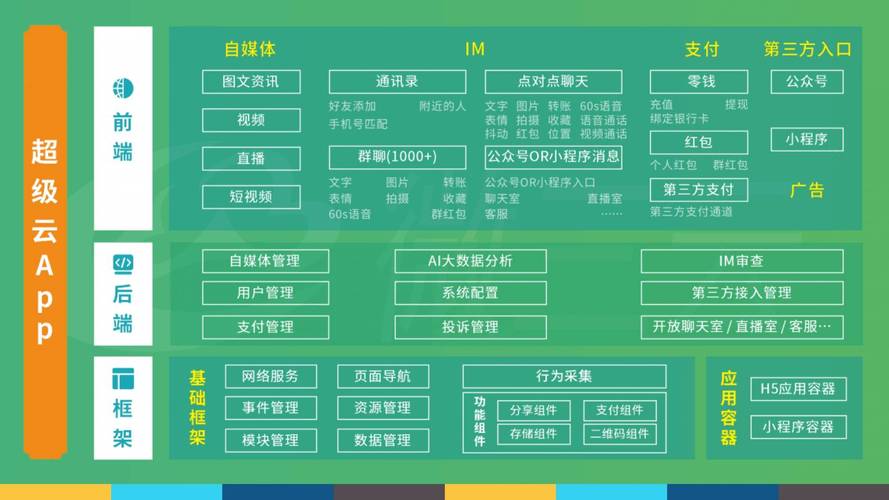 打开官网下载_如何在tokenpocket官网中找到适合自己的最佳下载版本？_官网在哪下载
