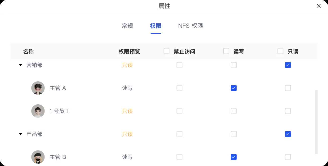 权限监控器_TP-Link监控设备分享后用户如何设置权限_监控共享权限设备指什么