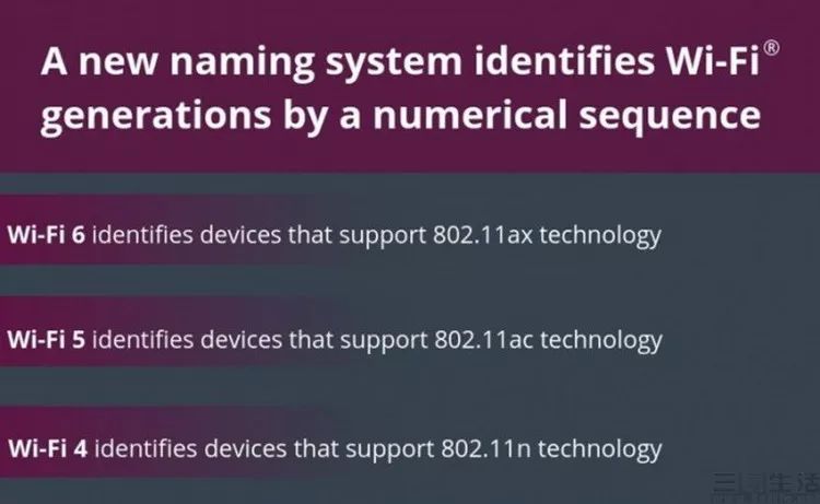 命名路由的定义_TP-Link路由器如何重命名连接的设备_什么是命名路由