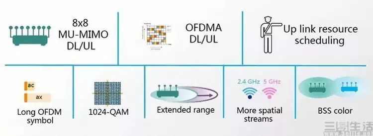 TP-Link路由器如何重命名连接的设备_什么是命名路由_命名路由的定义