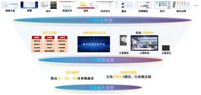 TP-LINK的产品进化：技术与用户需求的结合_TP-LINK的产品进化：技术与用户需求的结合_TP-LINK的产品进化：技术与用户需求的结合
