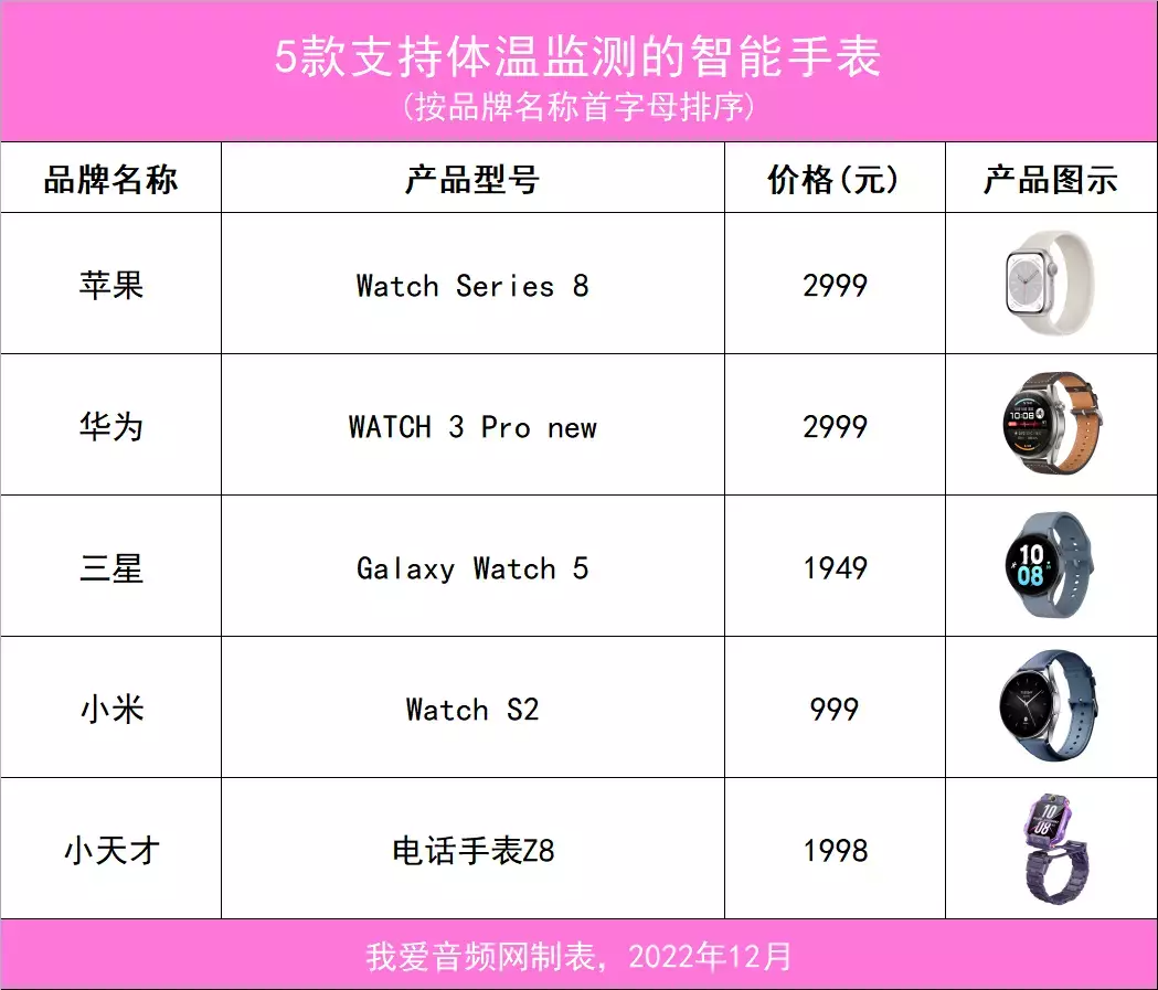 小米全屋系统：提升生活舒适度的小助手_下载小度助手_小度语音助手独立版