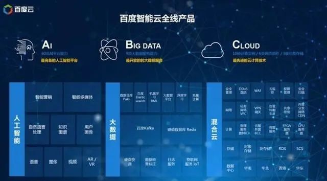 怎么唤醒小度语音助手_小度语音助手独立版_小米全屋系统:提升生活舒适度的小助手